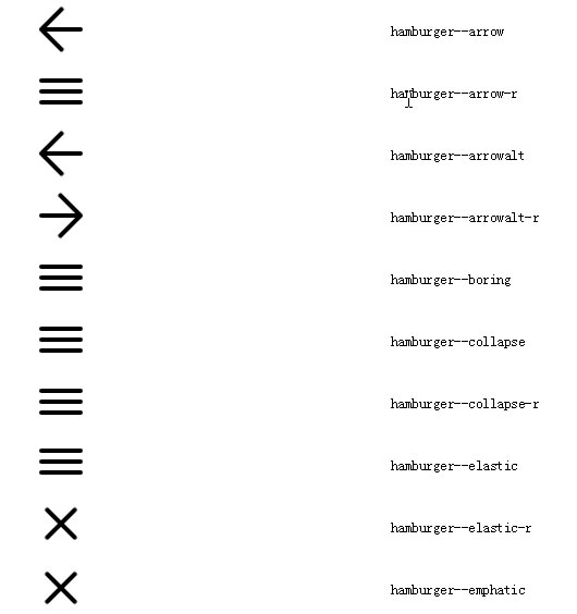 CSS3汉堡包图标变形动画按钮